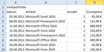 Verkaufsliste mit sverweis ausgefülltem Preisfeld