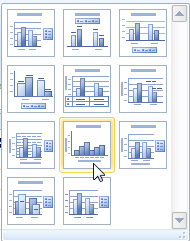 Auswahl des Balkendiagramm Layouts für Histogramm