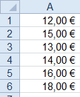 Ausgangsdaten der Excel Tabelle