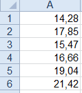 Ergebnis Spalte in Excel mit festem Wert multiplizieren