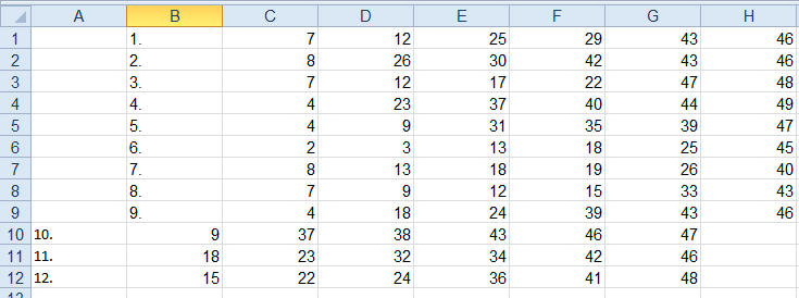 Ergebnis vom Datenimport Text in Spalten in Excel