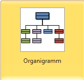 Organigramm Mit Visio Erstellen Erstellen Bearbeiten Und Speichern Von Organigrammen Officecoach24 De