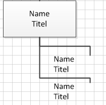 Verbindungslinien im Organigramm